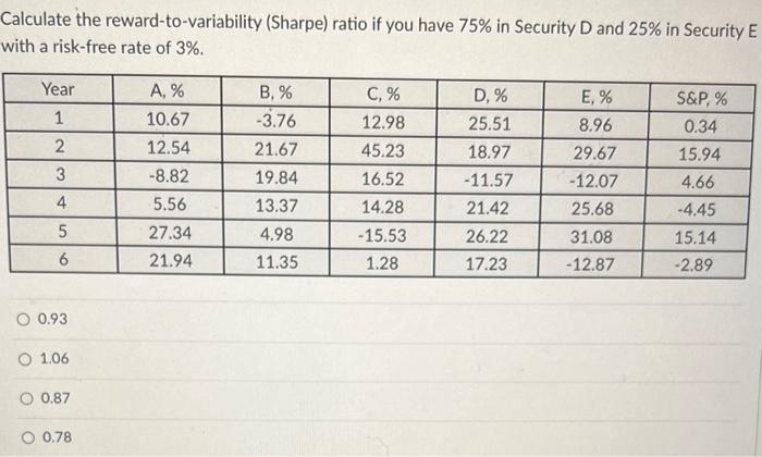 solved-calculate-the-reward-to-variability-sharpe-ratio-if-chegg