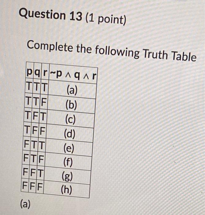 Solved Complete the following Truth Table Complete the