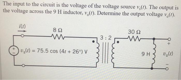 Solved The input to the circuit is the voltage of the | Chegg.com