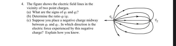 Solved 4. The figure shows the electric field lines in the | Chegg.com