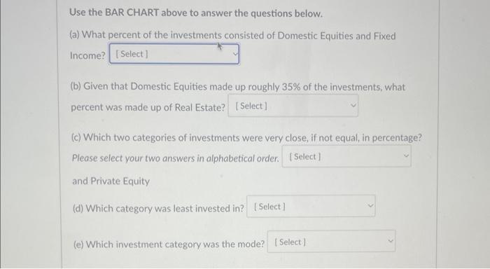 Solved Use The BAR CHART Above To Answer The Questions | Chegg.com