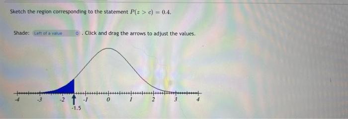 Solved For a standard normal distribution find Chegg