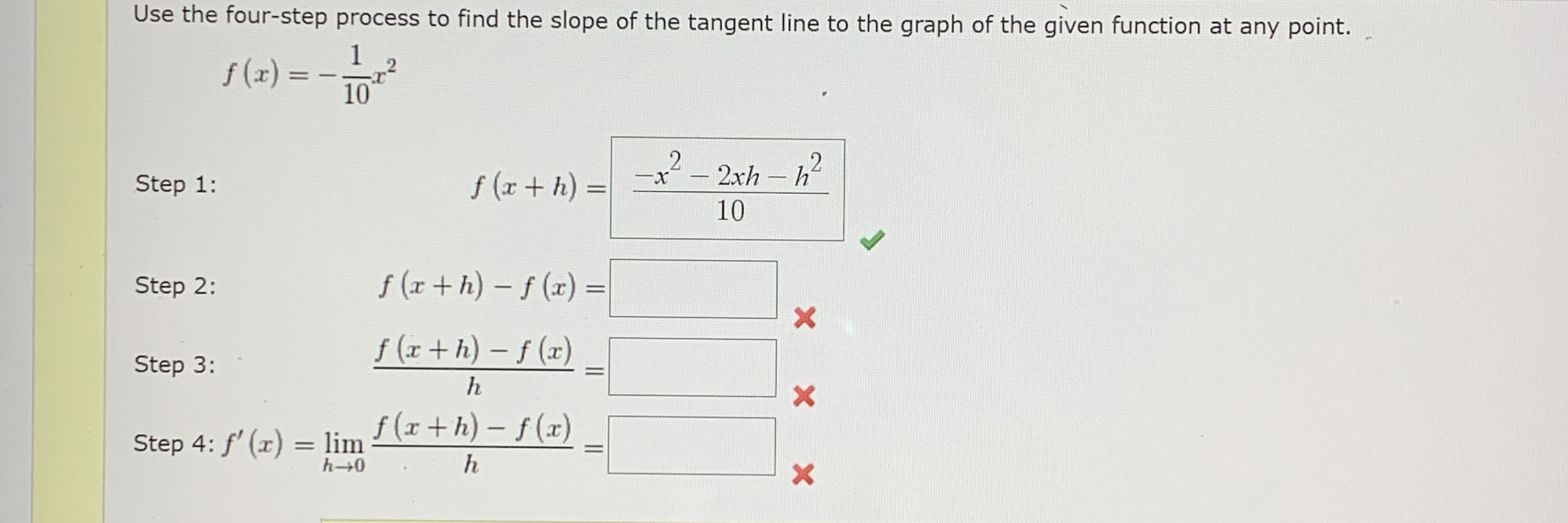 Solved Use the four-step process to find the slope of the | Chegg.com