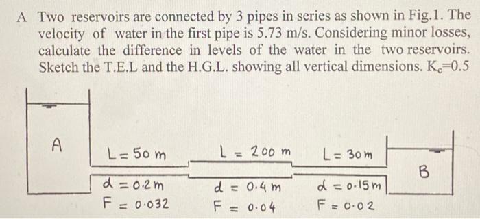 Solved A Two reservoirs are connected by 3 pipes in series | Chegg.com