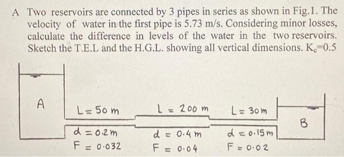 Solved A Two Reservoirs Are Connected By 3 Pipes In Series | Chegg.com