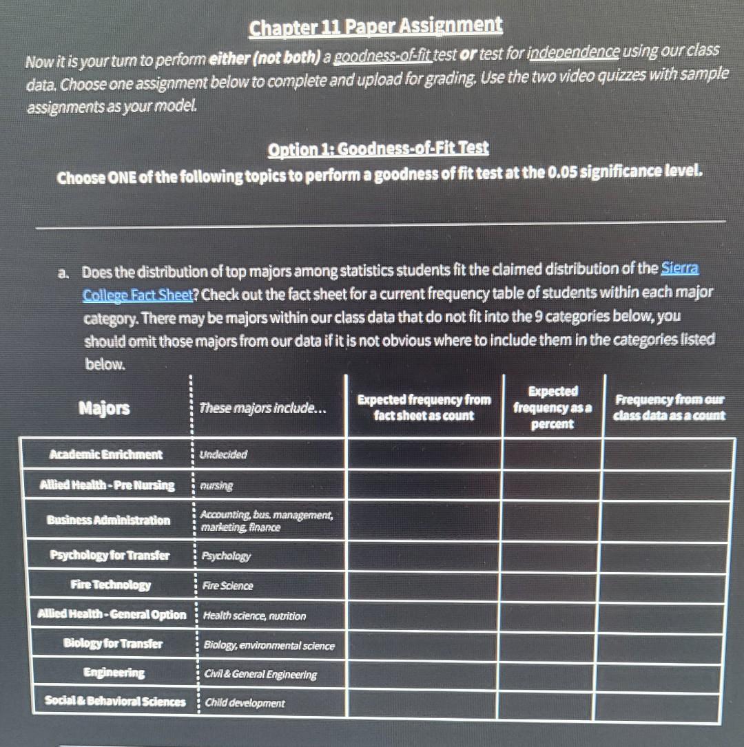 Chapter 11 Paper Assignment Now it is your tum to | Chegg.com