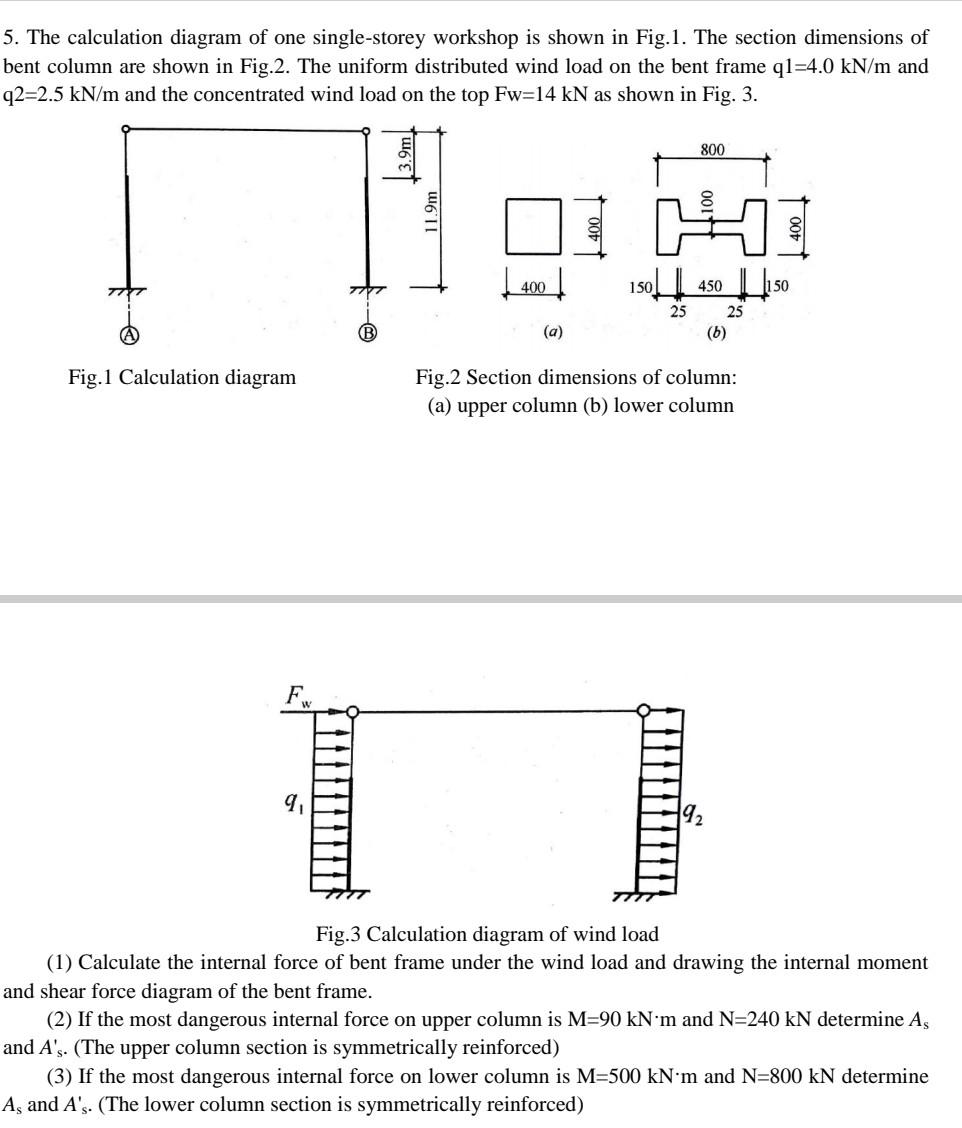 5. The calculation diagram of one single-storey | Chegg.com