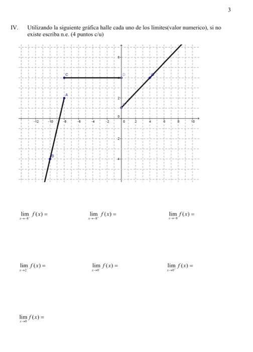 IV. Utilizando la siguiente gráfica halle cada uno de los limites(valor numerico), si no existe escriba n.e. (4 puntos c/u) \