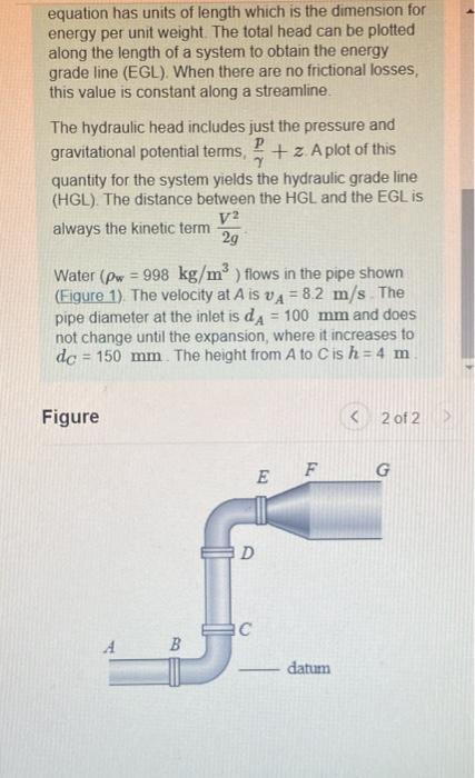 Solved Learning Goal: To Understand How The Hydraulic Head | Chegg.com