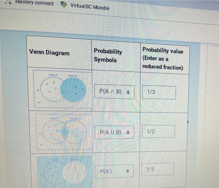 solved-teacher-graded-conditional-probability-what-do-we-chegg