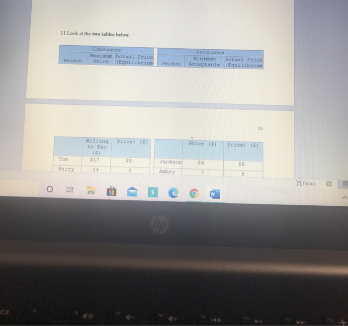Solved yuvraj assignment I micro - Compatibility Mode - | Chegg.com