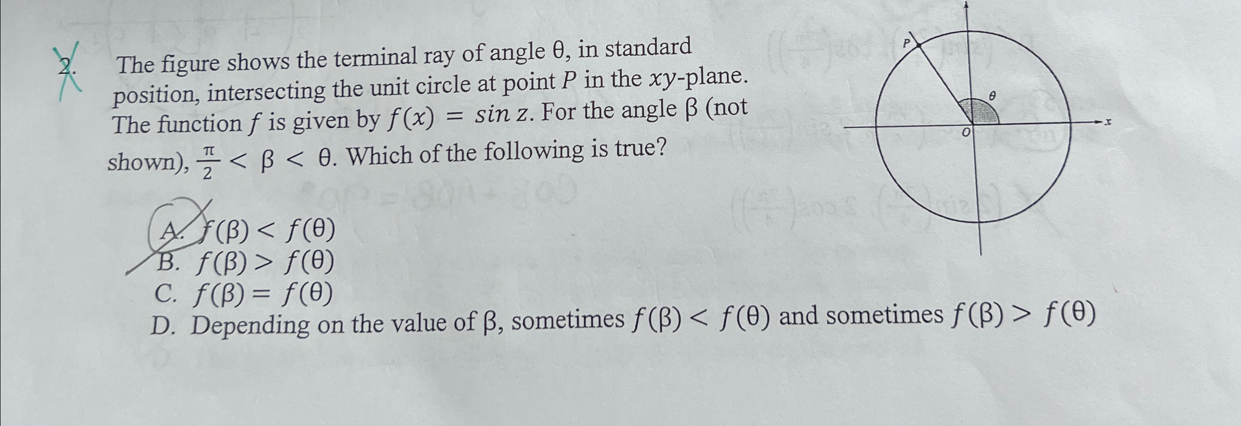 Solved The figure shows the terminal ray of angle θ, ﻿in | Chegg.com