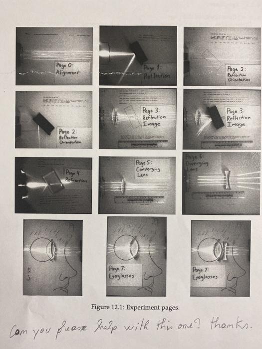 Solved 12 Reflection and Refraction (Paper) And the mirror, | Chegg.com