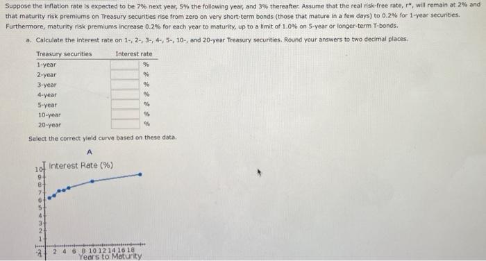 2700chess on X: No rating inflation? There are now only 34