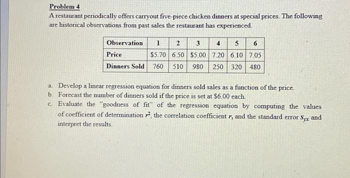 Solved Problem 4 A restaurant periodically offers carryout | Chegg.com