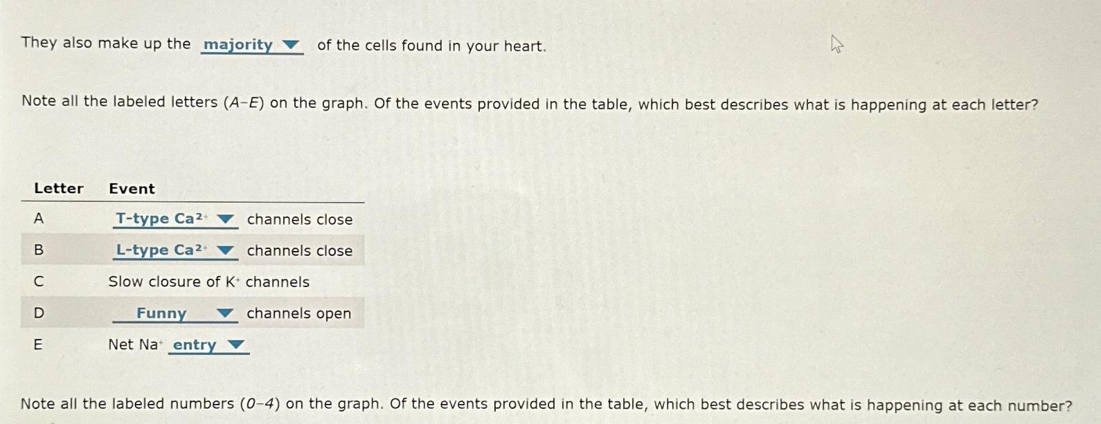 Solved They also make up the majority grad of the cells | Chegg.com