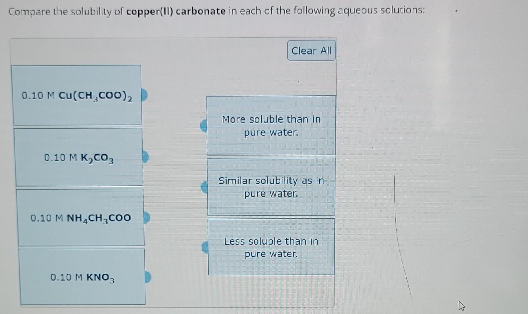 Solved Compare the solubility of copper(II) carbonate in