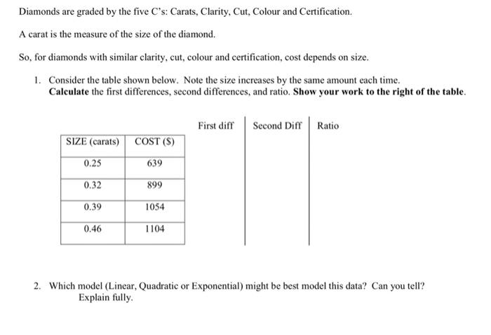 The five c's of on sale diamonds