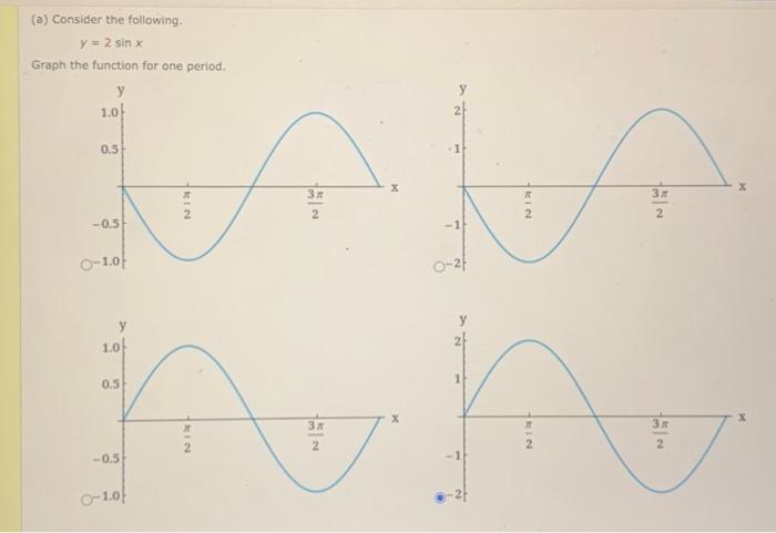 Solved (a) Consider the following. y=2sinx Graph the | Chegg.com