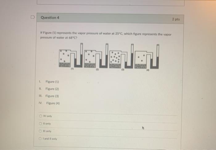 Solved DI Question4| 2 pts of Figure (1) represents the | Chegg.com