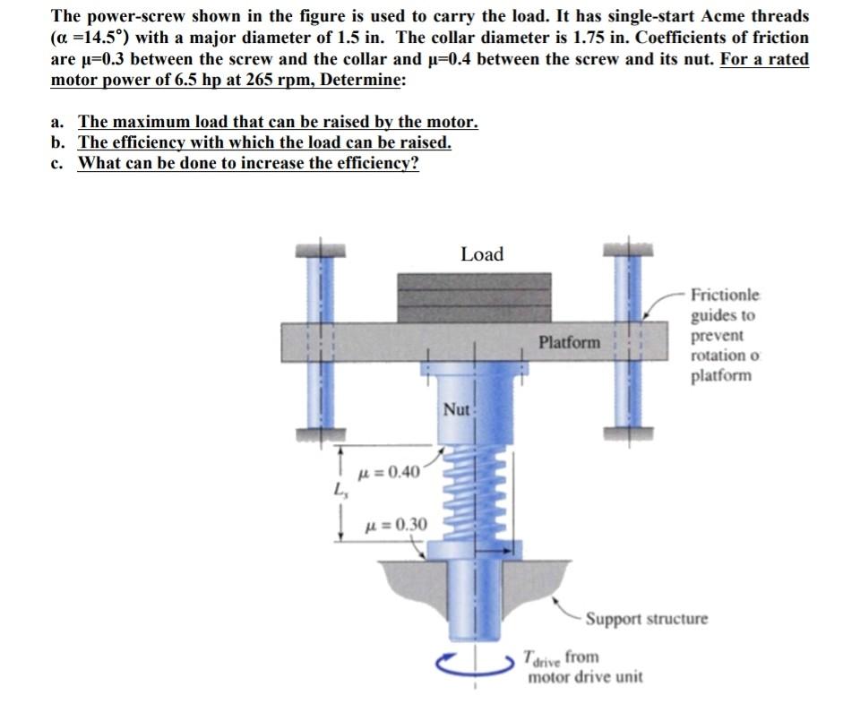 Solved The powerscrew shown in the figure is used to carry
