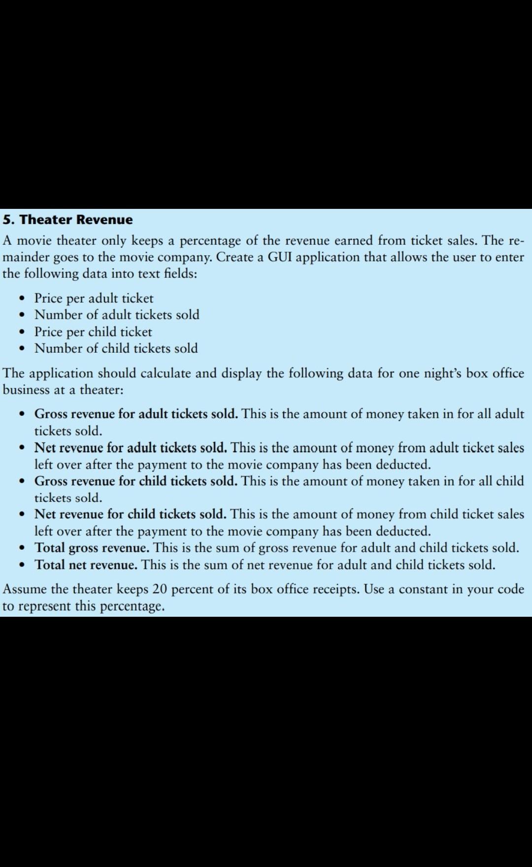 Solved 5. Theater Revenue A movie theater only keeps a | Chegg.com