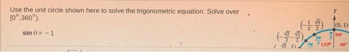 Solved Solve the equation for solutions over the interval | Chegg.com