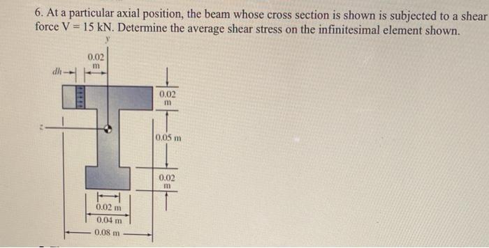 6. At a particular axial position, the beam whose cross section is shown is subjected to a shear force \( \mathrm{V}=15 \math