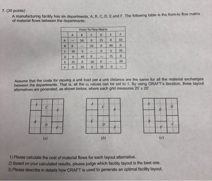 Manufacturing Math Unit 70 7.(30 points) A manufacturing facility has six | Chegg.com