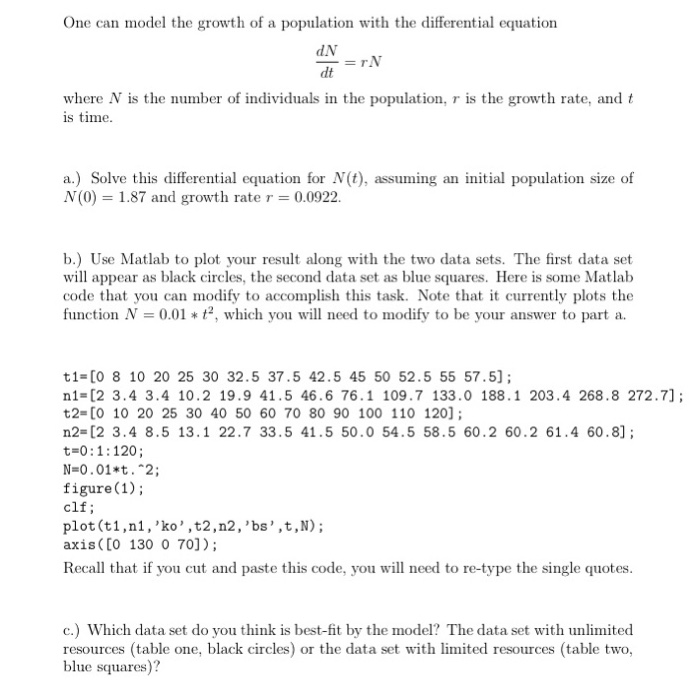 Solved Population Models Problem Yeast Population Growth Chegg Com