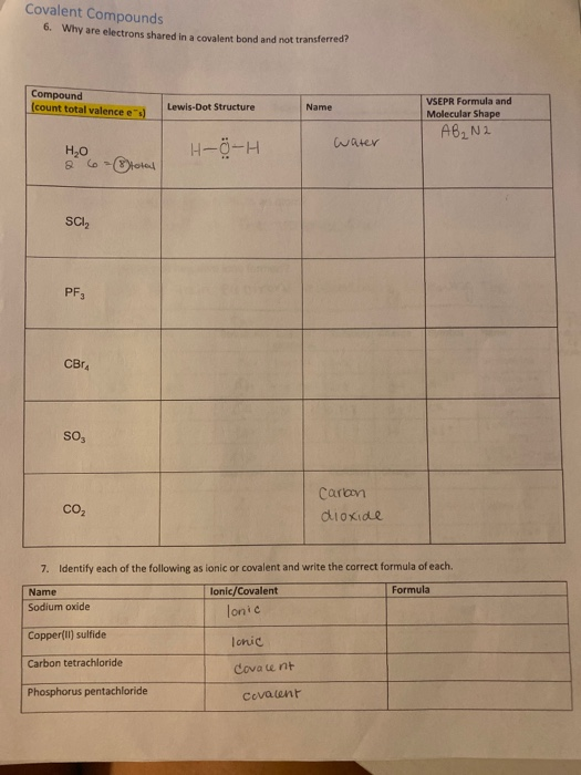 Solved Covalent Compounds 6. Why are electrons shared in a | Chegg.com