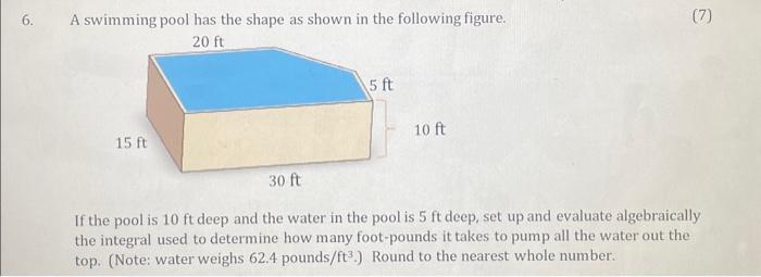 Solved A swimming pool has the shape as shown in the | Chegg.com