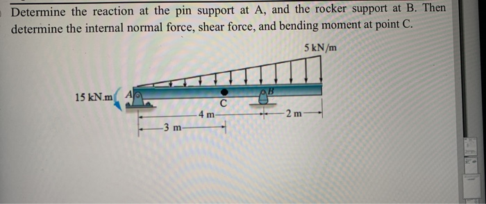 Solved The building slab is subjected to four parallel | Chegg.com