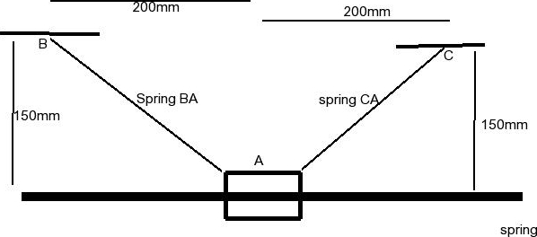 Solved A 2kg collar can slide without friction along a | Chegg.com