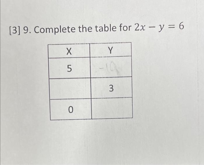 Solved [3] 9. Complete the table for 2x−y=6 | Chegg.com