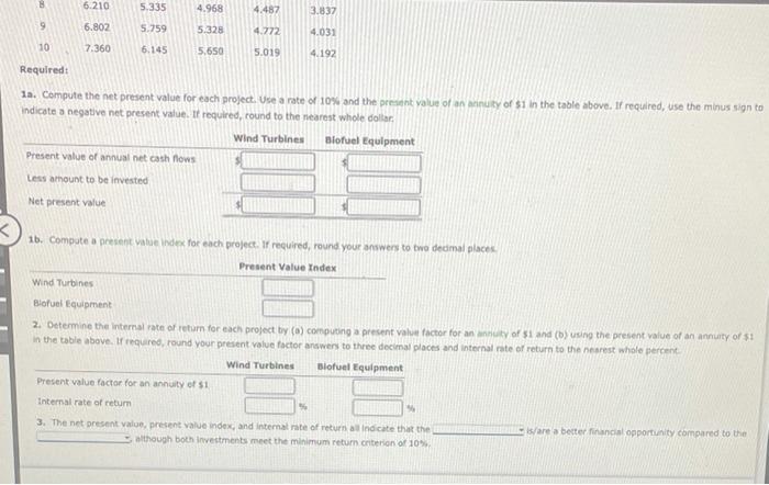 Solved Net Present Value Method, Internal Rate of Return | Chegg.com