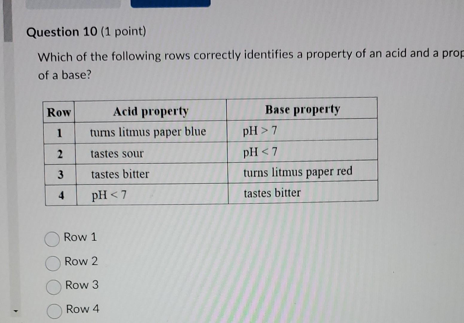 Solved Which of the following rows correctly identifies a Chegg