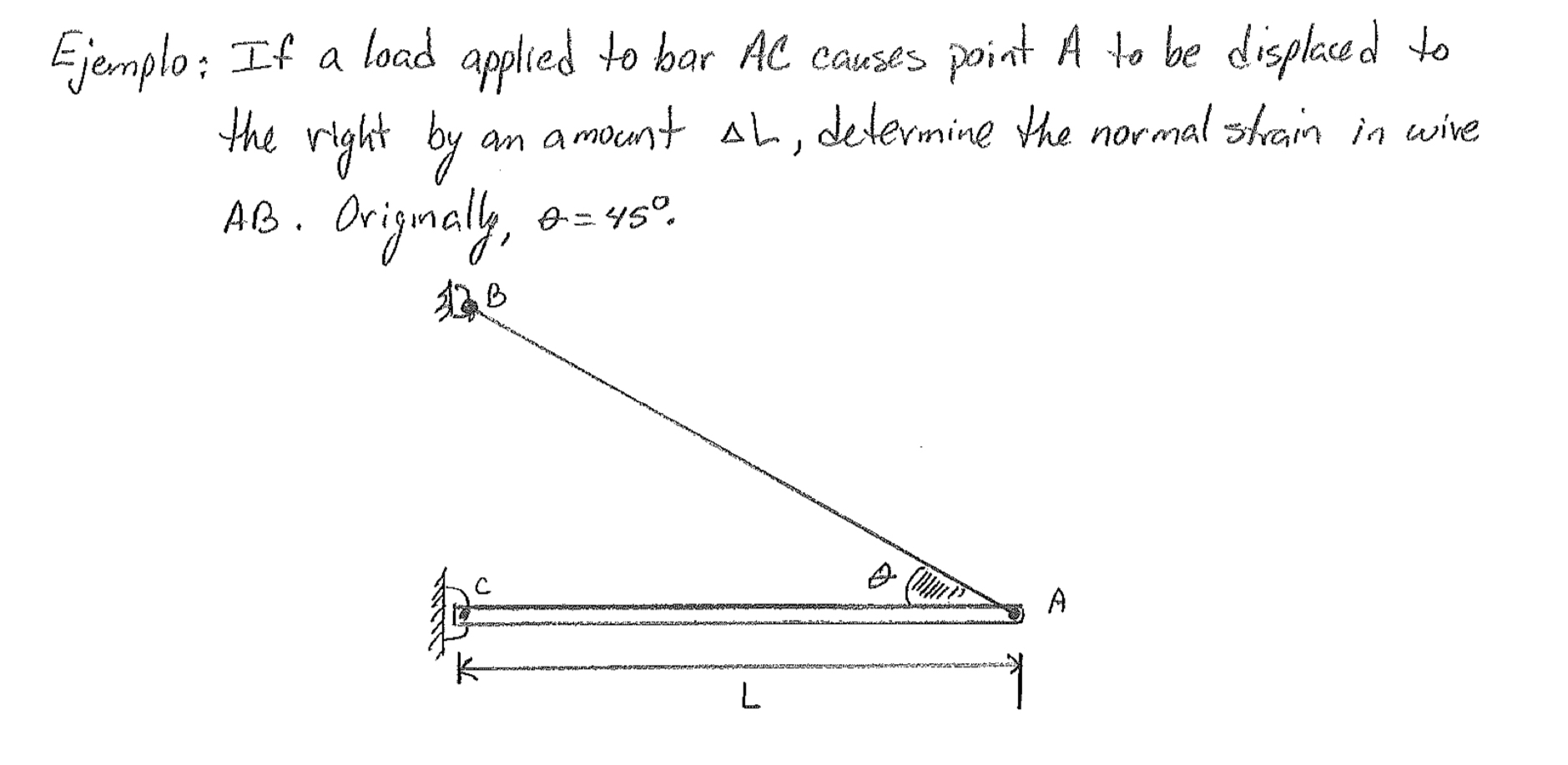 Solved Ejemplo: If a load applied to bar AC causes point A | Chegg.com