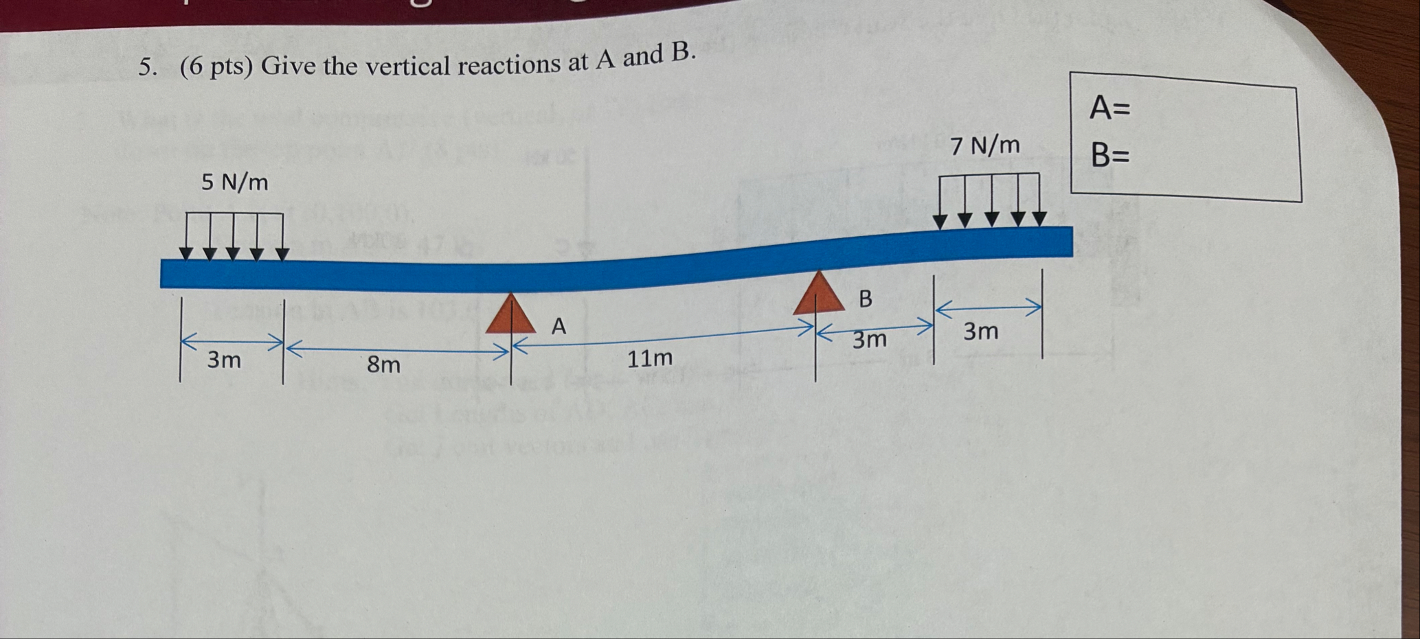 Solved Give the vertical reactions at A and B. | Chegg.com