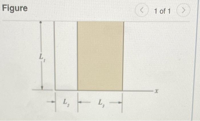 Solved Figure 1 of 1Figure 1 of 1Determine Iy for the | Chegg.com