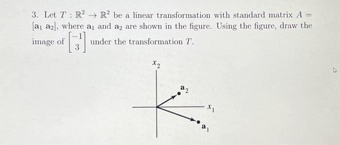 Solved 3. Let T : R² → R² be a linear transformation with | Chegg.com