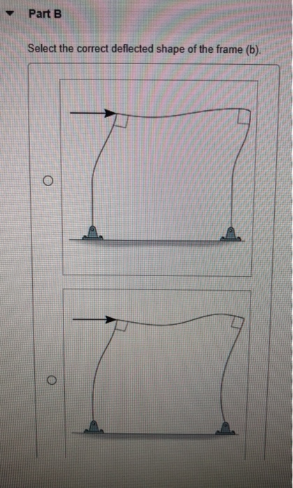 Solved Figure 1 Of 1 (b) Part A Select The Correct | Chegg.com