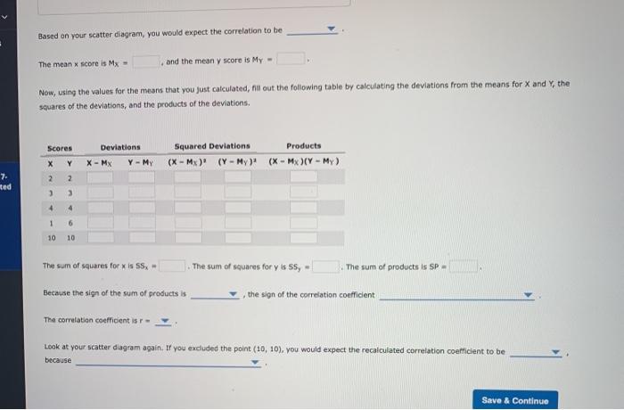 Solved 4. Scatter plots and calculating correlation Suppose | Chegg.com