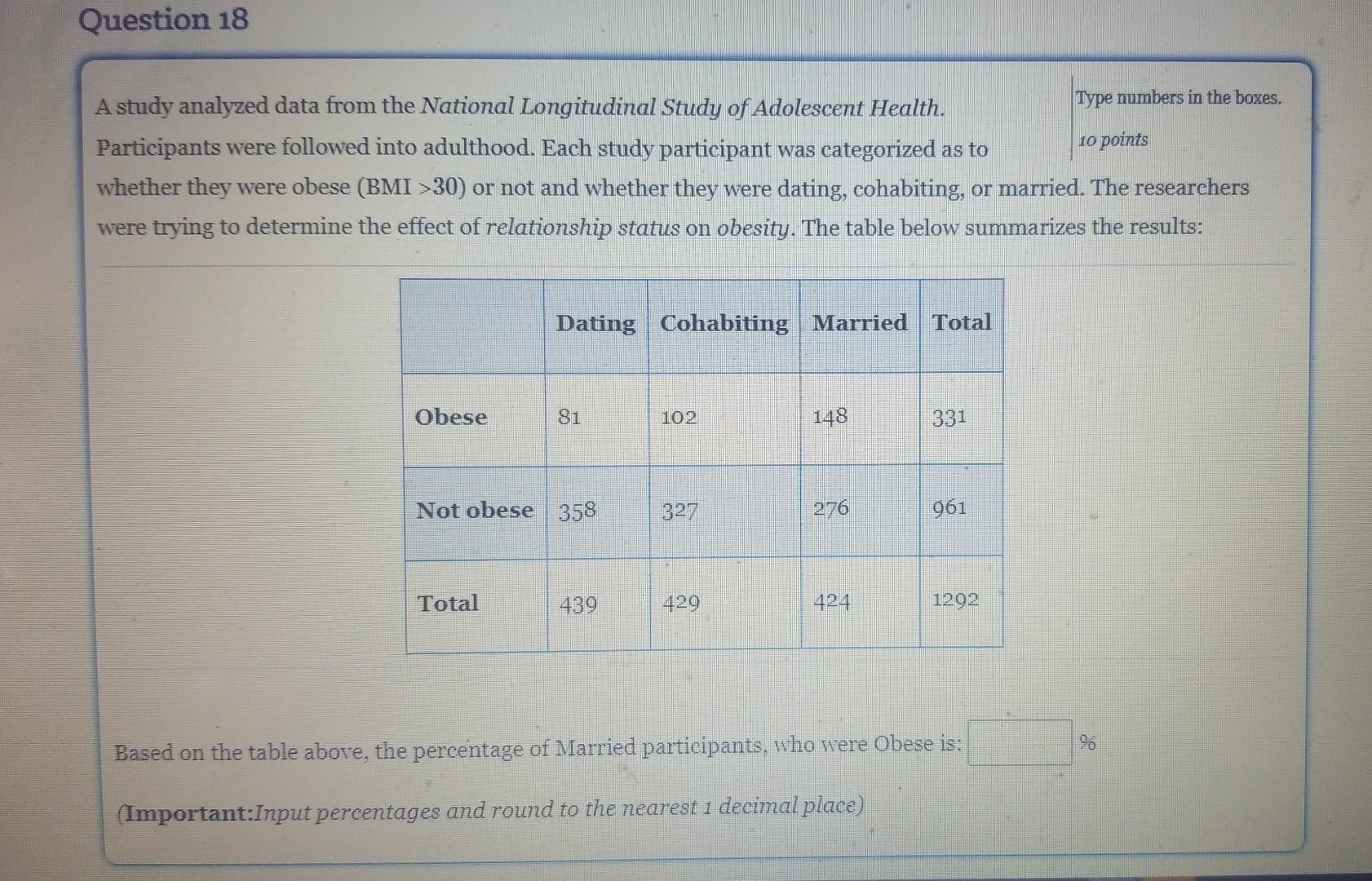 Solved A Study Analyzed Data From The National Longitudinal | Chegg.com