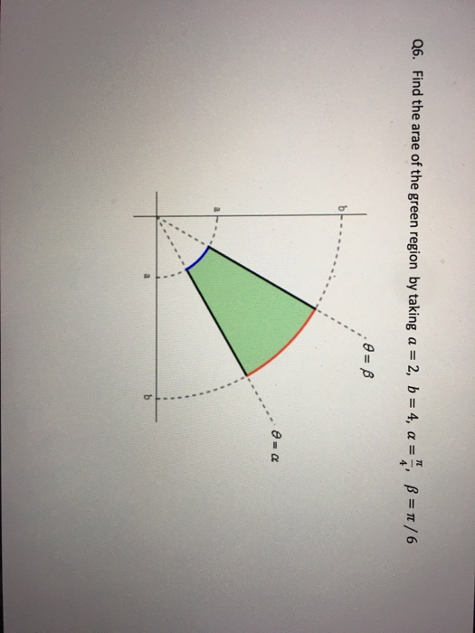 Solved Q6 Find The Arae Of The Green Region By Taking A Chegg Com