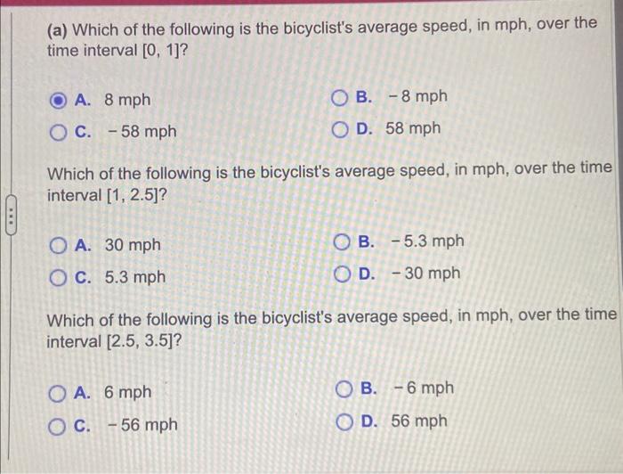 Solved The accompanying graph shows the total distance s | Chegg.com