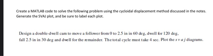 Solved Create a MATLAB code to solve the following problem | Chegg.com
