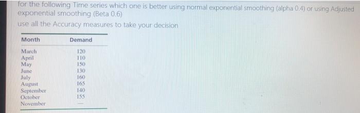 Solved for the following Time series which one is better | Chegg.com