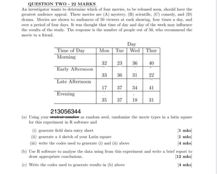 QUESTION TWO - 22 MARKS An investigator wants to | Chegg.com