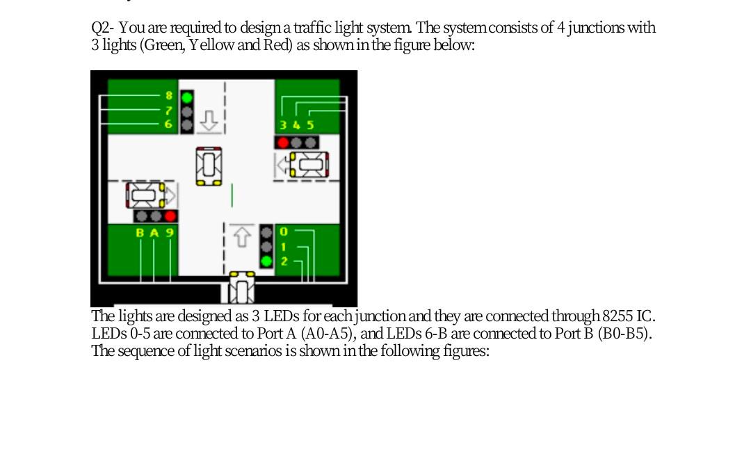 Solved Q2- You are required to design a traffic light system | Chegg.com